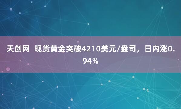 天创网  现货黄金突破4210美元/盎司，日内涨0.94%