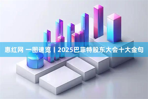 惠红网 一图速览丨2025巴菲特股东大会十大金句
